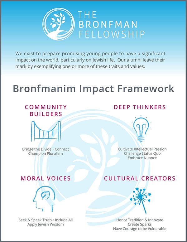 The Bronfmanim Impact Framework.  We exist to prepare promising young people to have a significant impact on the world, particularly on Jewish life. Our alumni leave their mark by exemplifying one of more of these traits and values.  Community Builders: Bridge the Divide - Connect - Champion Pluralism. Deep Thinkers: Cultivate Intellectual Passion - Challenge Status Quo - Embrace Nuance. Moral Voices: Seek & Speak Truth - Include All - Apply Jewish Wisdom. Cultural Creators: Honor Tradition & Innovate - Create Sparks - Have Courage to Be Vulnerable.